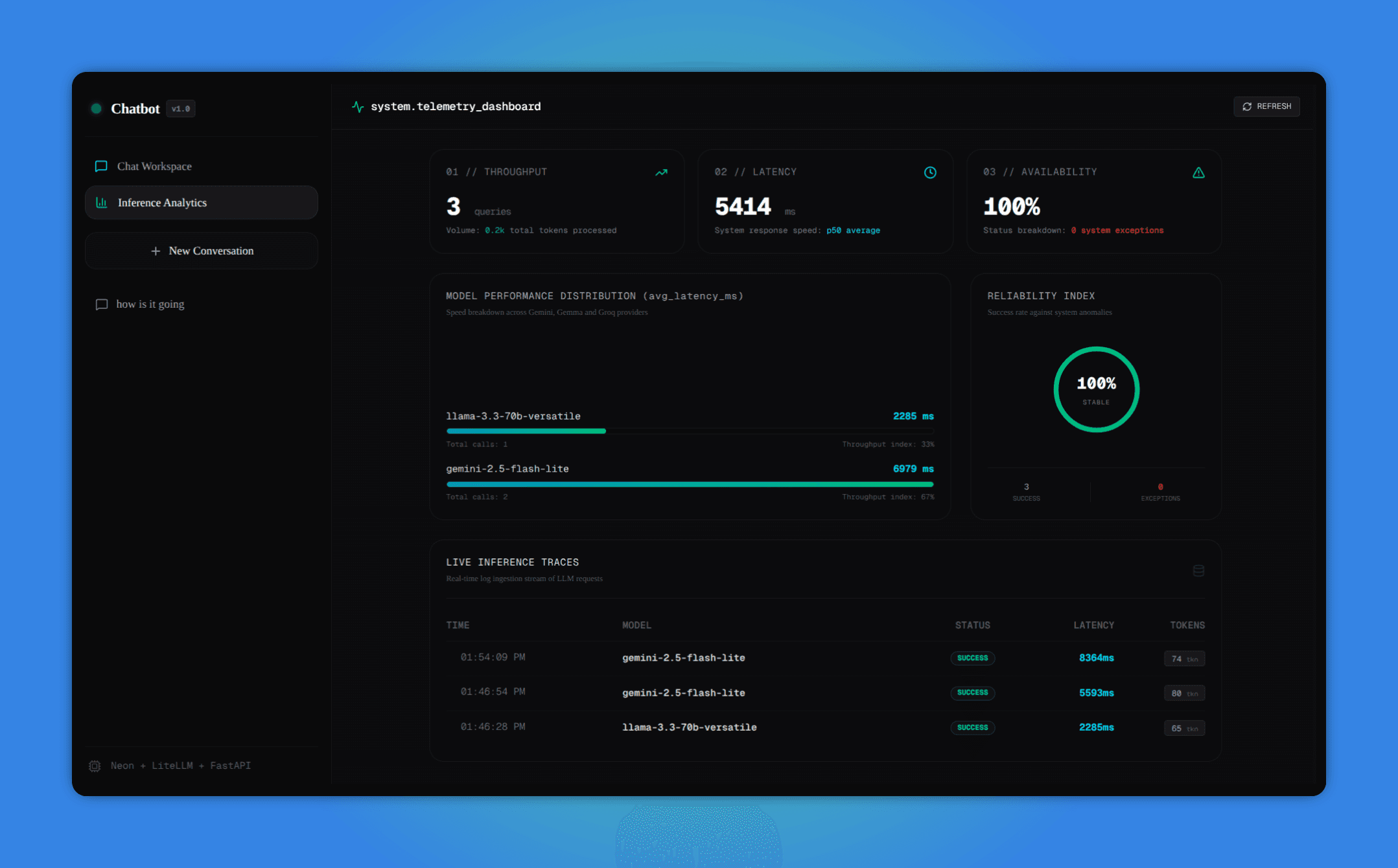 Telemetry Chatbot Preview